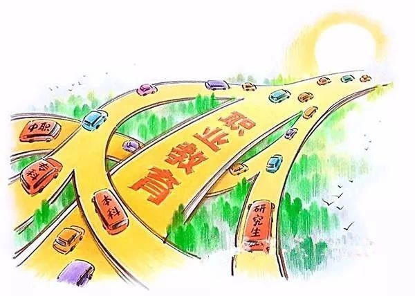 4.JPG 初中毕业生:无需迷茫,普高VS中职,一图读懂升学通道!